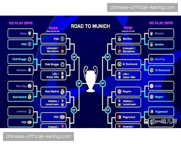 数据分析：北美地区法甲收视率稳步上升，但仍大幅落后于英超西甲