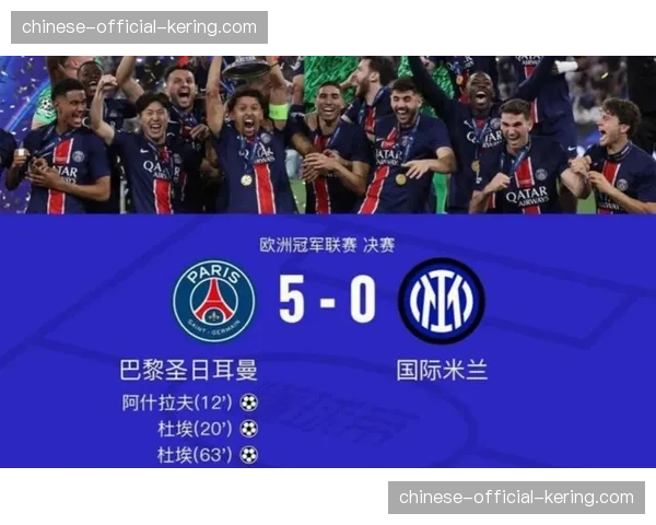 疫情后复苏：欧冠比赛日收入已全面超越2019年水平